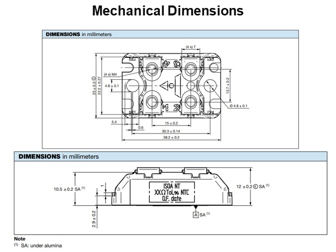 Mechanical Dimensions