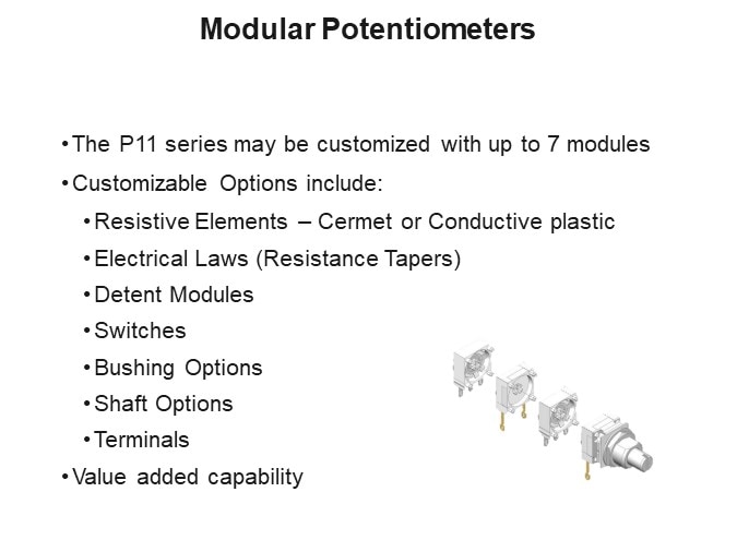 Modular Potentiometers