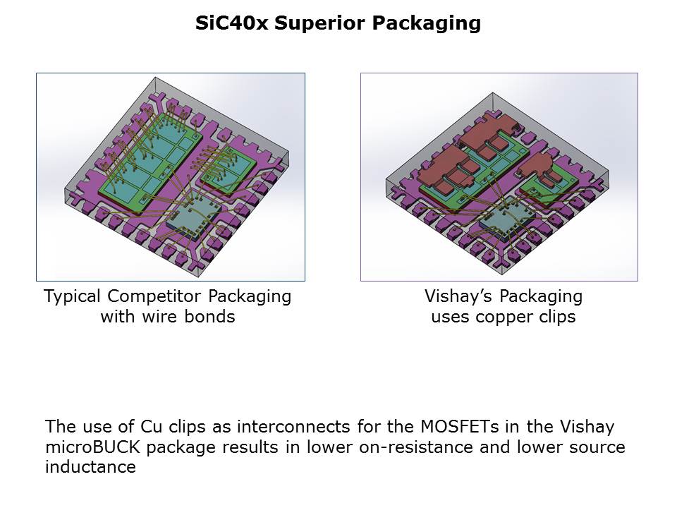 microBuck Slide 6