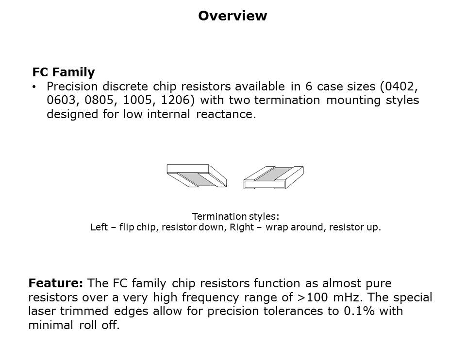 Thin Film FC Series Slide 2