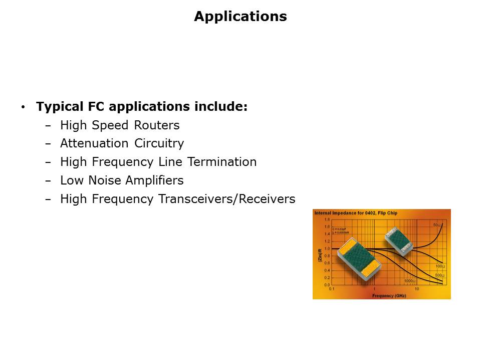 Thin Film FC Series Slide 5