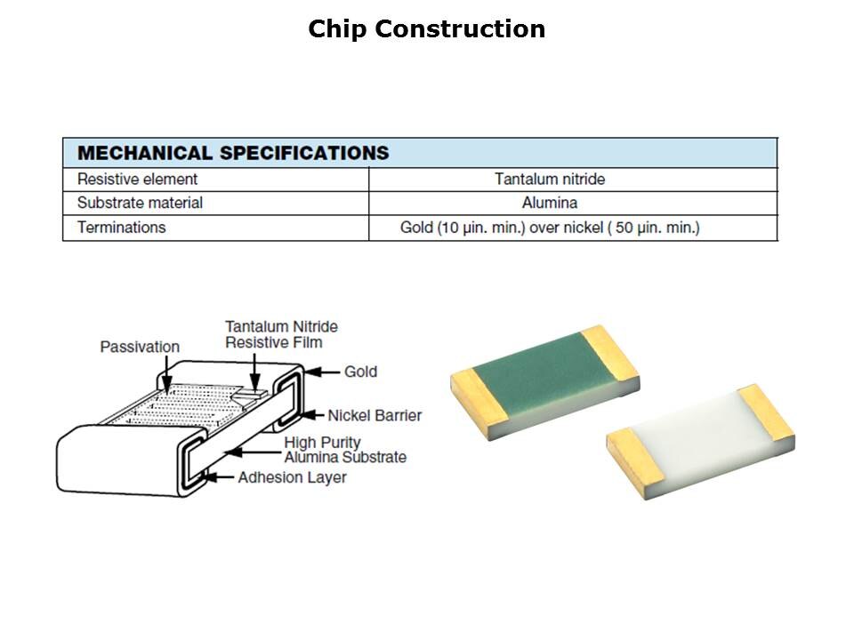 PATT Component Slide 6