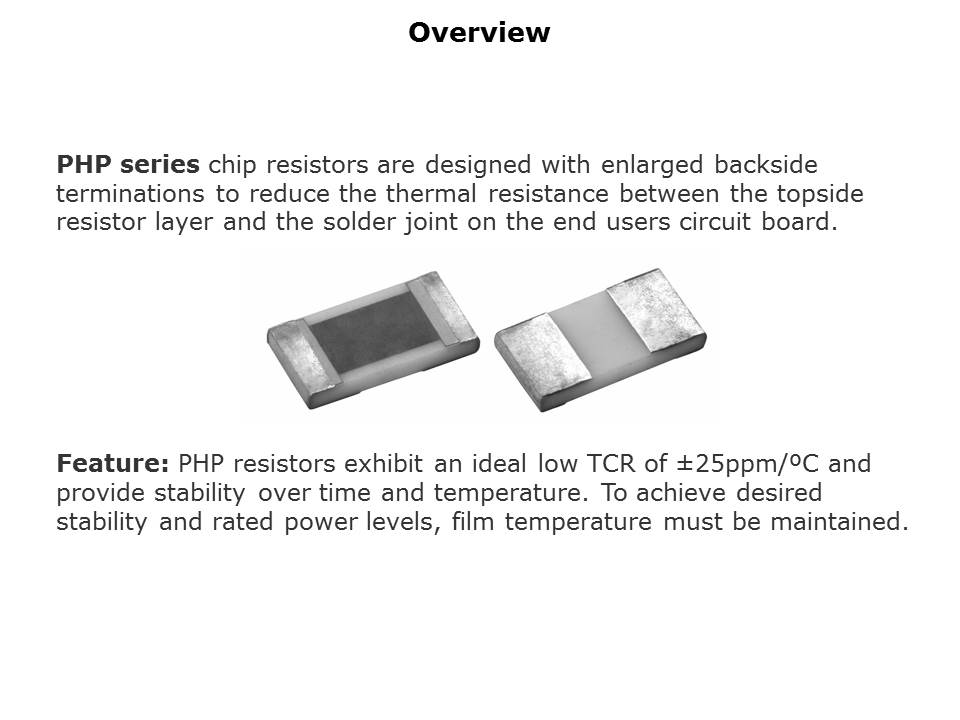 PHP Chip Resistors Slide 2