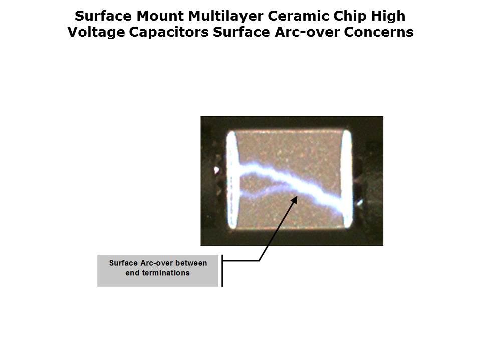 HVArc Guard Surface Mount MLCC Slide 2