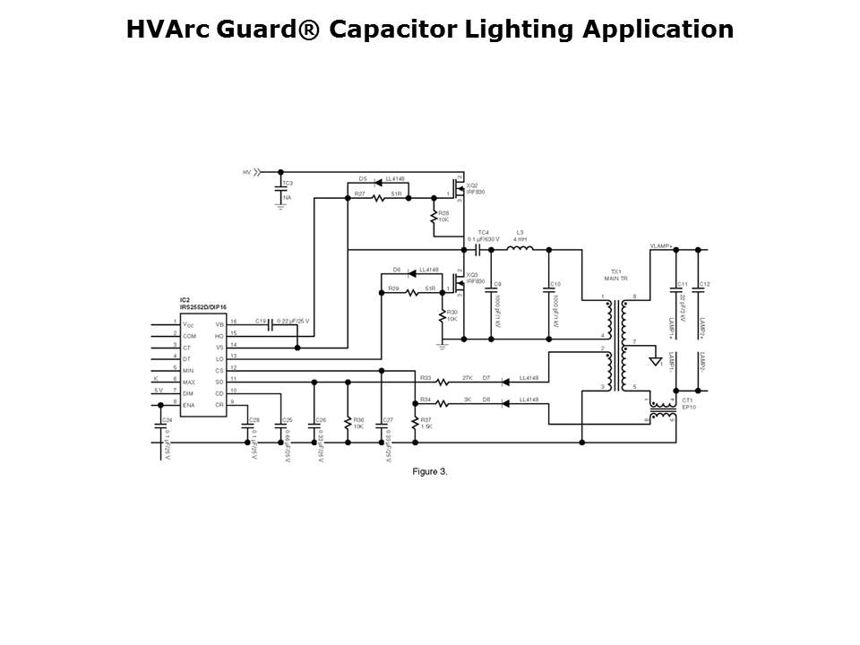 HVArc Guard Surface Mount MLCC Slide 21