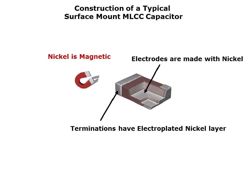 Non-Magnetic MLCCs Slide 9
