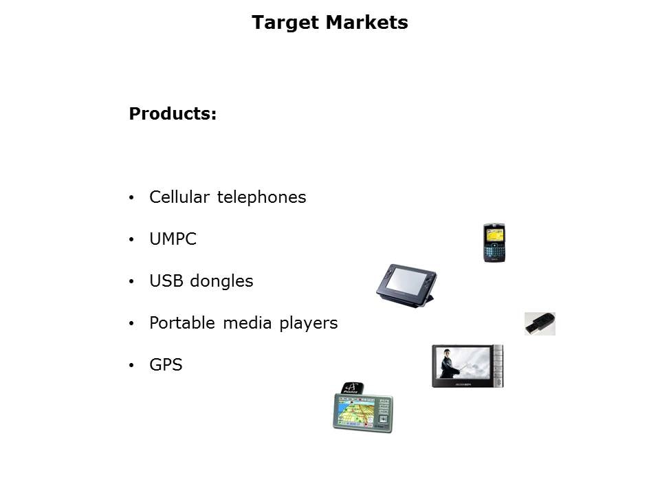 UHF Chip Antenna Slide 4