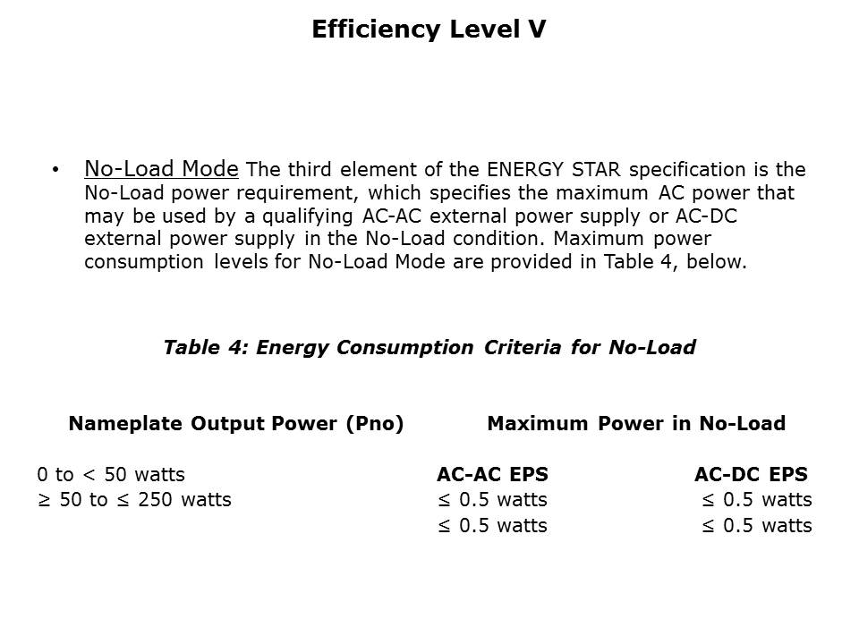 External Adapters Slide 9