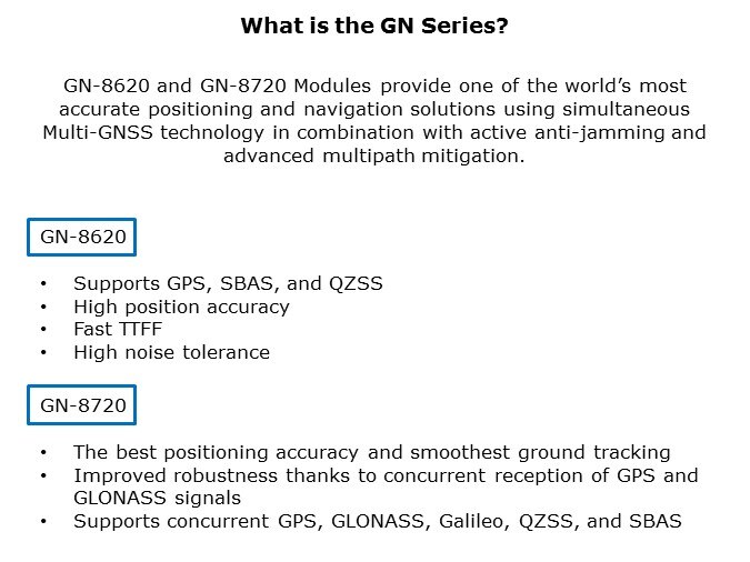 GN-Slide2