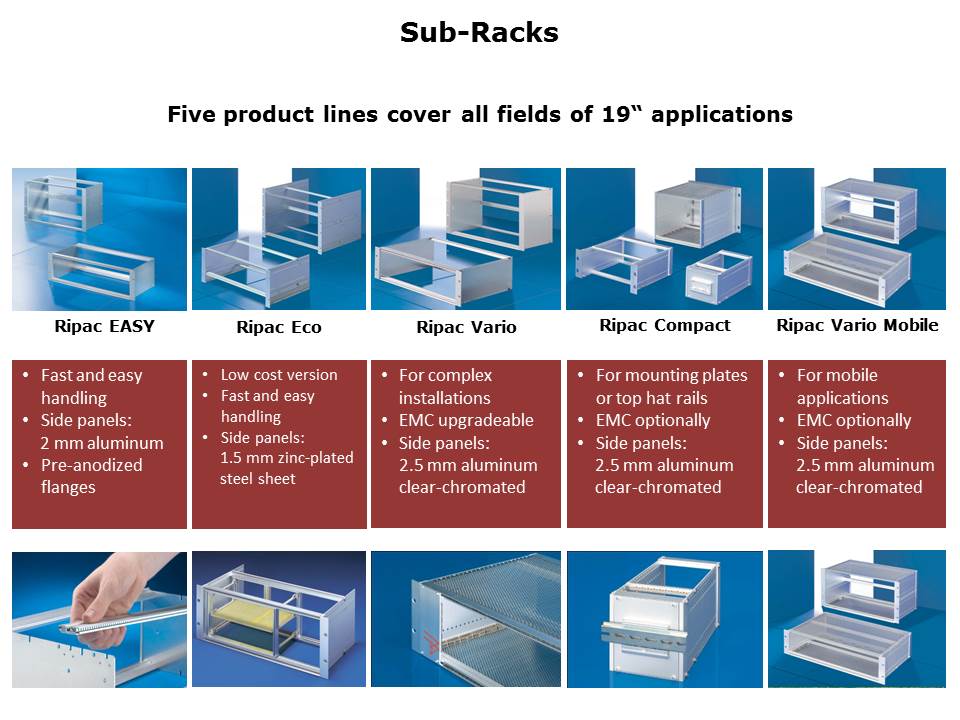 EPS Heitec Sub-Rack Series Slide 2