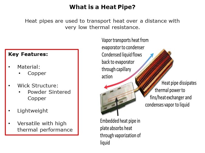 Heat-Slide2