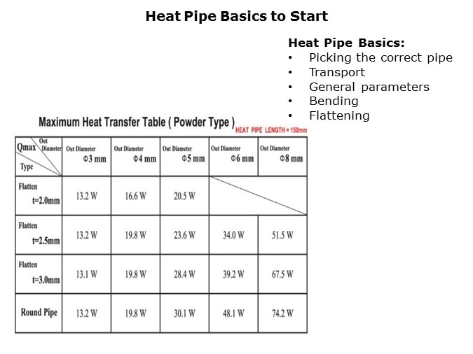 Heat-Slide7