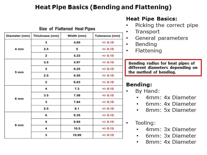 Heat-Slide9