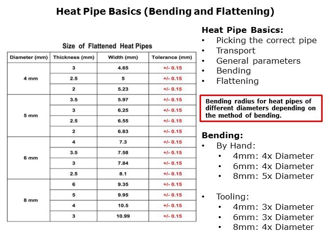 Heat-Slide9