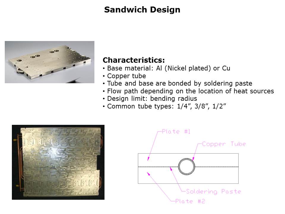 Liquid Cold Plate Technologies Slide 10