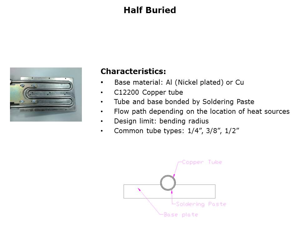 Liquid Cold Plate Technologies Slide 8