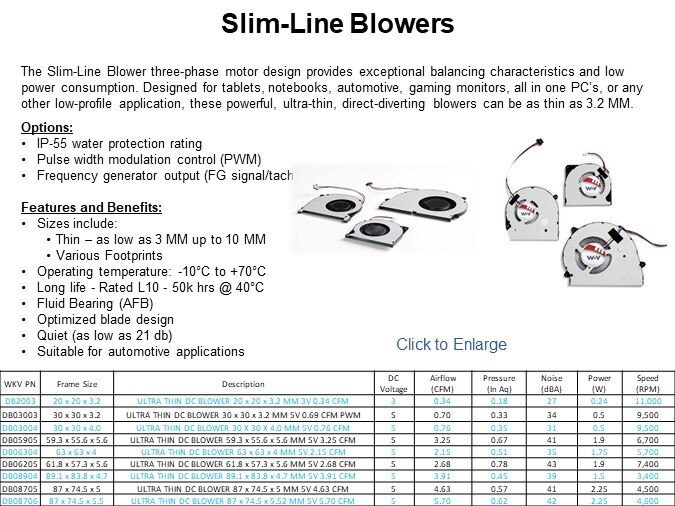 Slim-Line Blowers