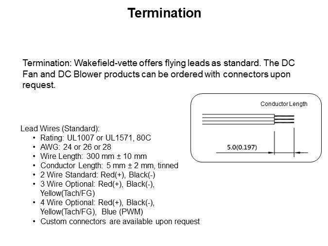 Termination