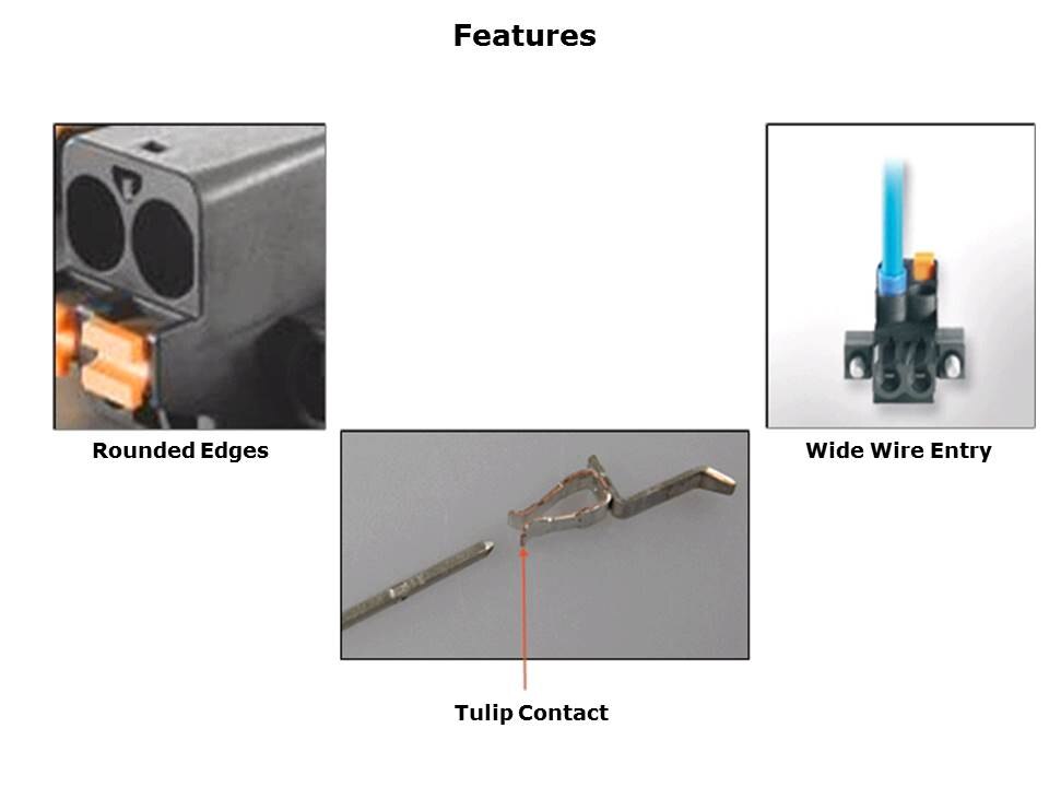 BLF Push-In Connector Technology Slide 7