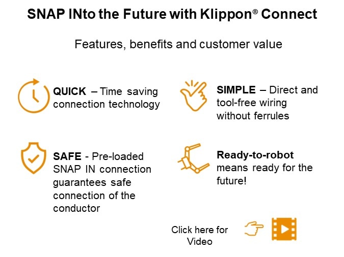 SNAP IN to the Future with Klippon® Connect