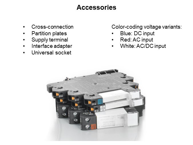 Image of Weidmüller Klippon® Relay TERMSERIES Relay Modules - Accessories