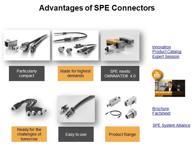 Advantages of SPE Connectors