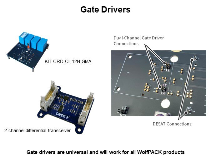 Gate Drivers