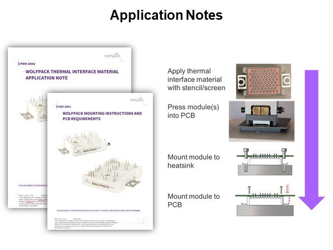 Application Notes