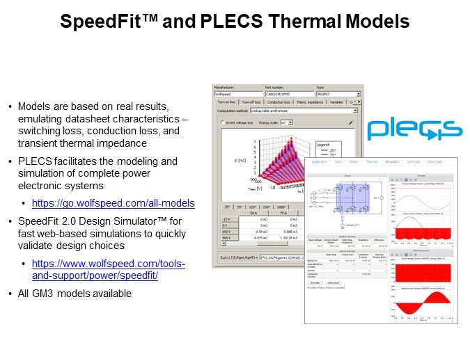 SpeedFit™ and PLECS Thermal Models