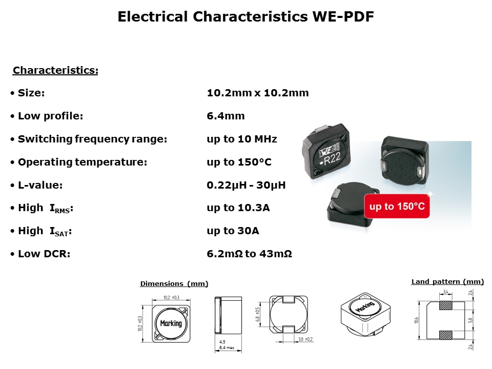 High Current Inductors with Flatwire Technology Slide 3