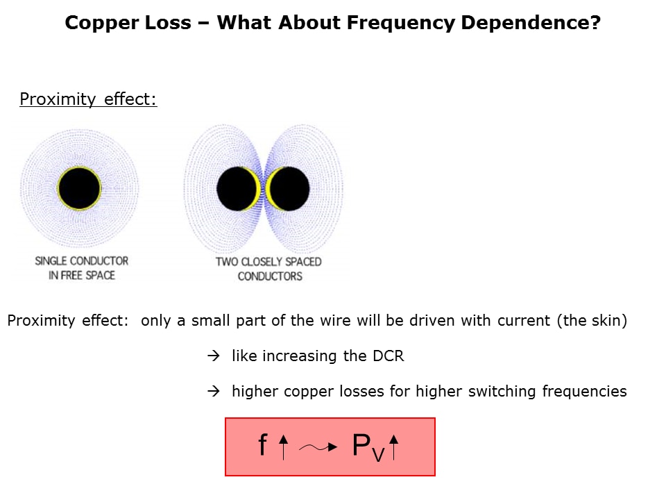 High Current Inductors with Flatwire Technology Slide 8