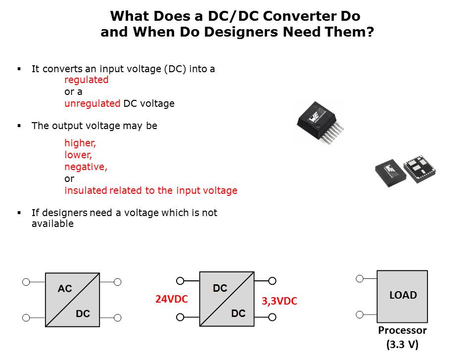 MagI3C Power Modules Slide 2