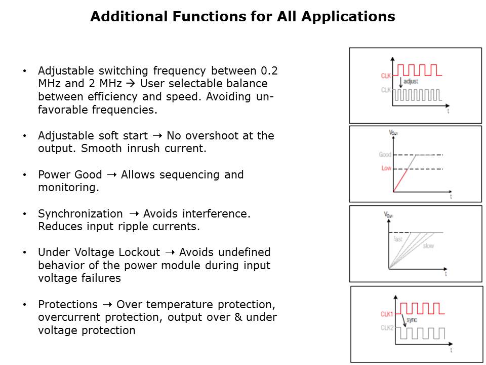 MagI3C Power Modules Slide 5