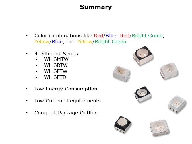 PLCC-Slide9