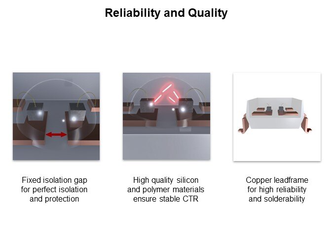 Image of Würth Elektronik Phototransistor Optocoupler - Reliability and Quality