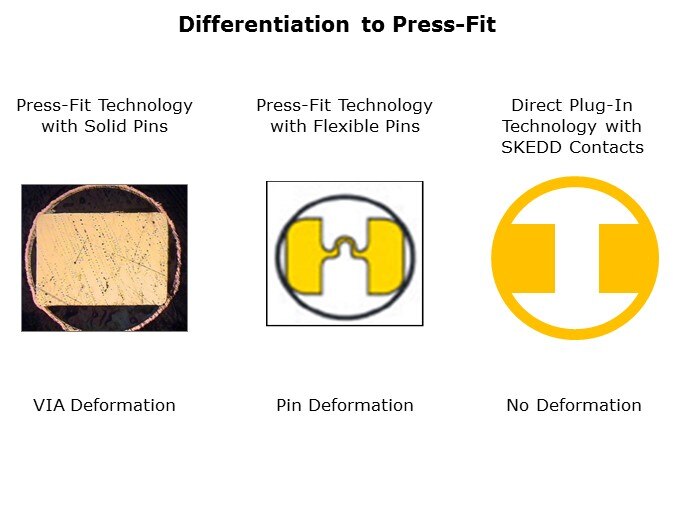 REDFIT-Slide8