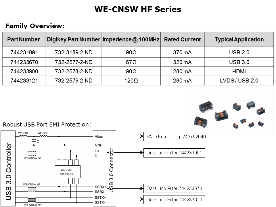 USB 3 Applications Slide 8