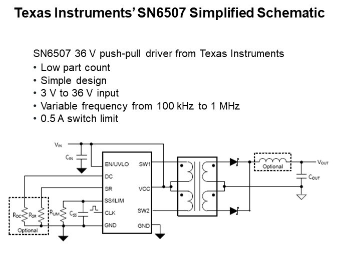 Texas Instruments’ SN6507 Simplified Schematic