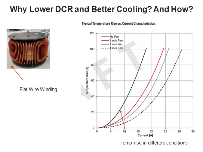 Why Lower DCR and Better Cooling? And How?