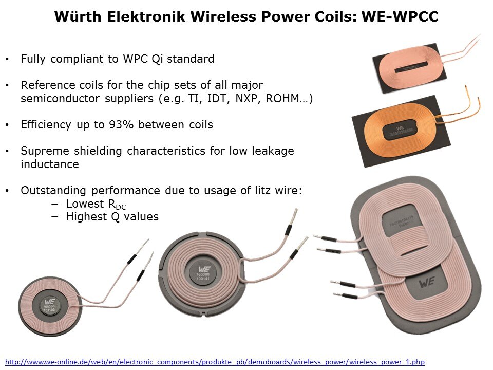 Wireless Power Coils WE-WPCC Series Slide 7