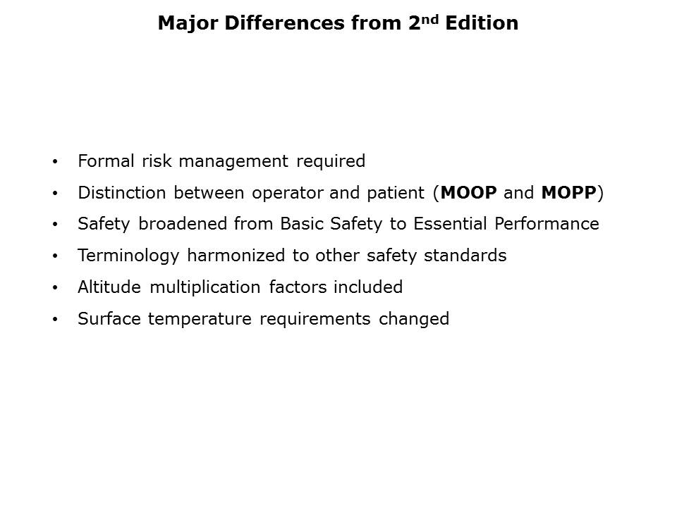 IEC 60601 Slide 3