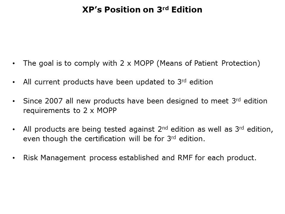 IEC 60601 Slide 6