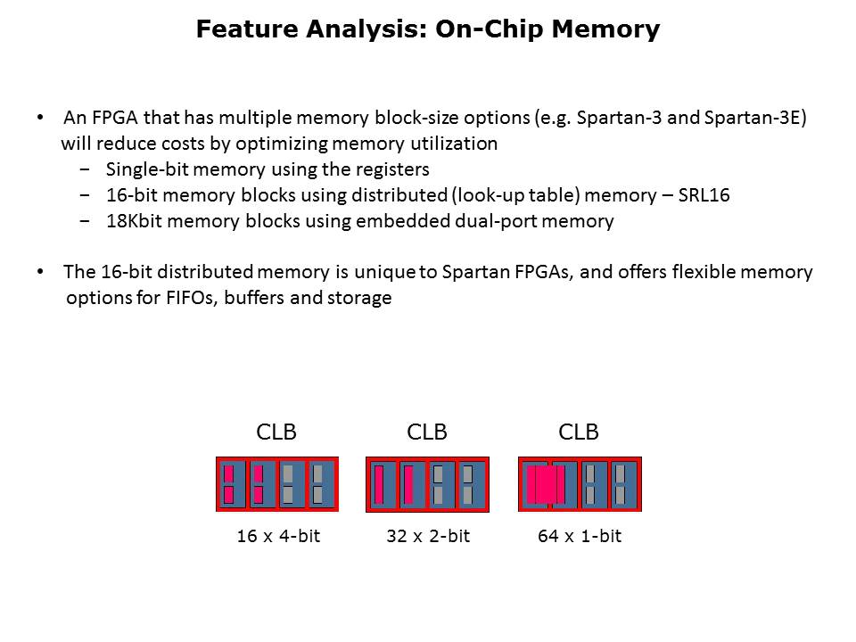 FPGAs Low-Cost High Performance Spartan-3 Generation Slide 3