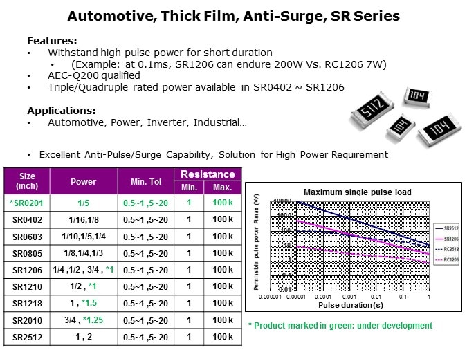 CR-Slide10