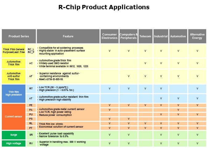 CR-Slide18