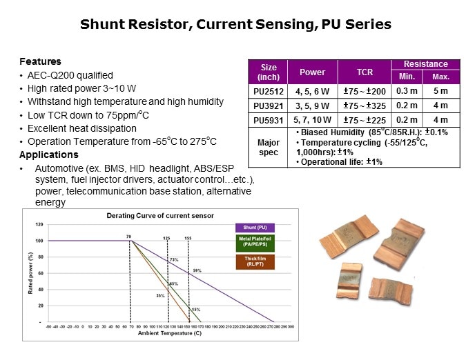 pu sensing