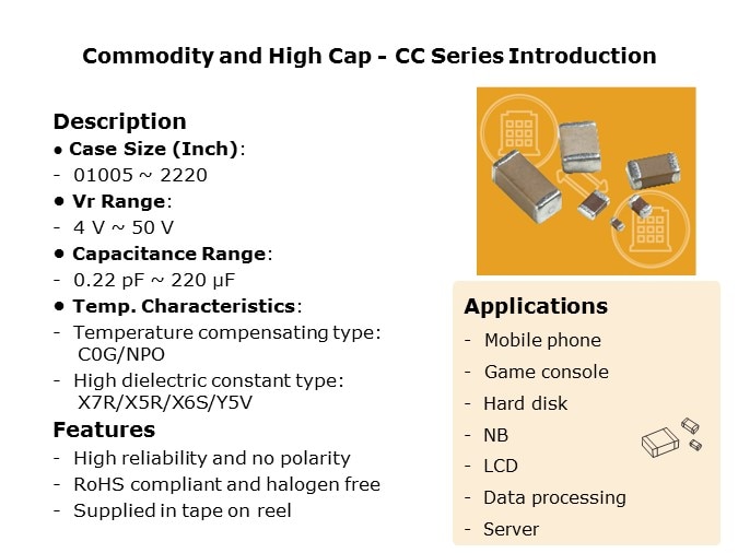 comm hi cap intro