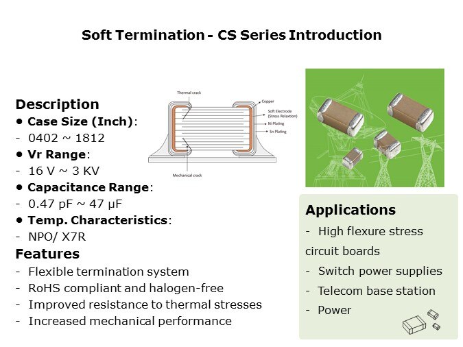 soft term cs intro