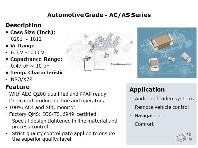 auto grade ac as ser