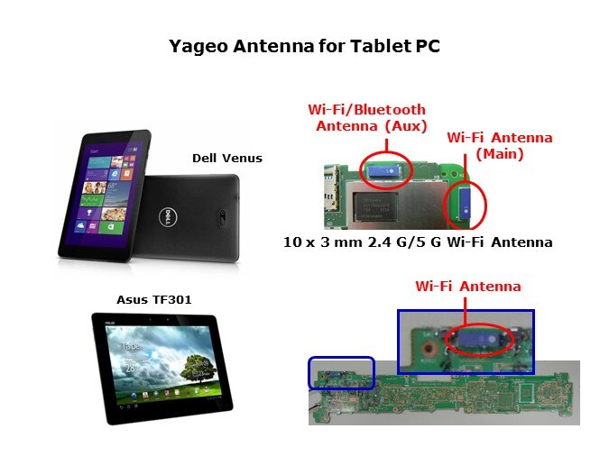 antenna tablet pc